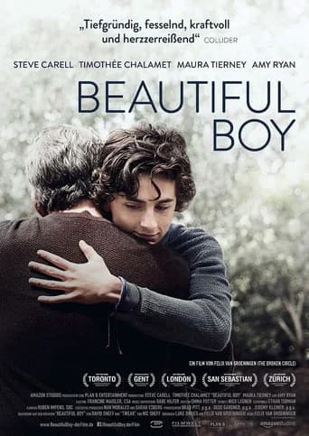 Poster: Beautiful Boy