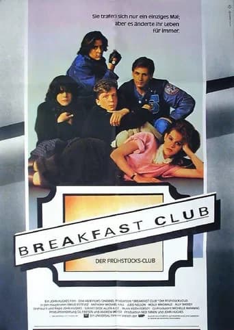 Poster: The Breakfast Club